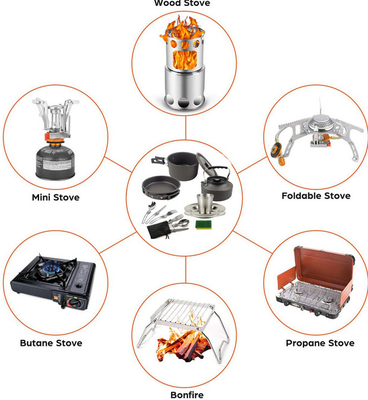 Portable Outdoor Cookware Set For 2-3 People Camping
